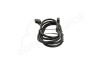 Easyfiks HDMI-Mini HDMI Kabel High Speed + Ethernet, 1.5 Meter